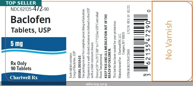 Buy Baclofen 25mg 4 Tablets in USA — Express Shipping From $0.55
